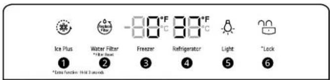 LG LF29T6000S - Panel de control exterior - 1