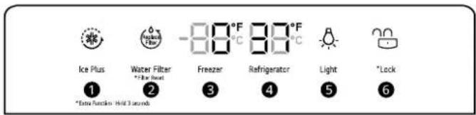 LG LF29T6000S - Exterior Control Panel - 1