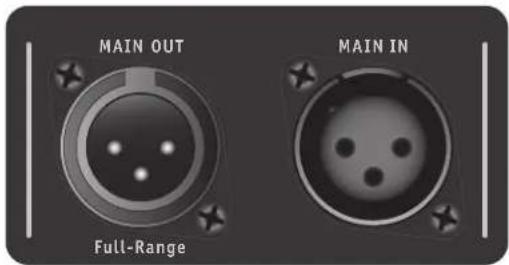 YORKVILLE NX8P - Prises Main Input et de Output - 1