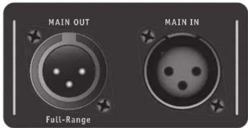 YORKVILLE NX8P - Main Input and Output Jacks - 1