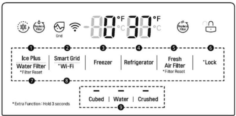 LG LRFVS2503S - Control Panel - 1