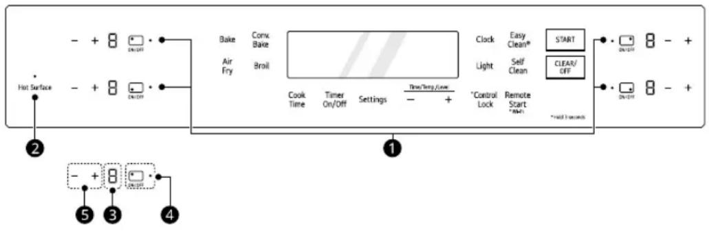 LG LSIL633CFE - Caractéristiques du panneau de commande de la surface de cuisson - 1