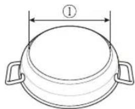 LG LSIL633CFE - Taille minimale et maximale des casseroles - 1