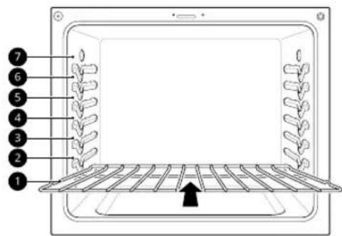 LG LSIL633CFE - Positionnement des grilles et des plats - 1