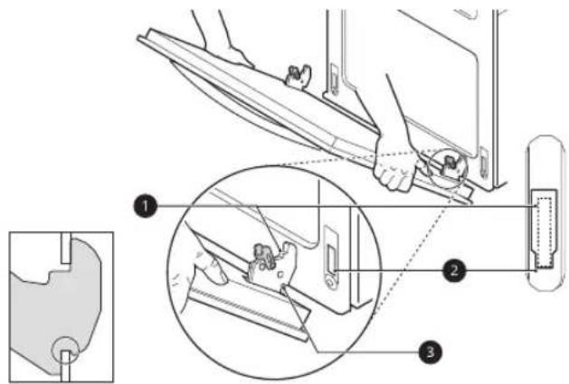 LG LSIL633CFE - Assemblage des portes - 1