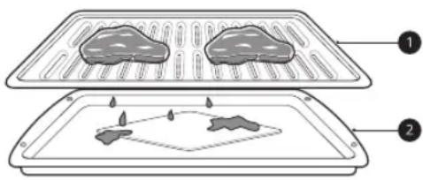 LG LSIL633CFE - Guide sur la cuisson au gril recommandée - 1