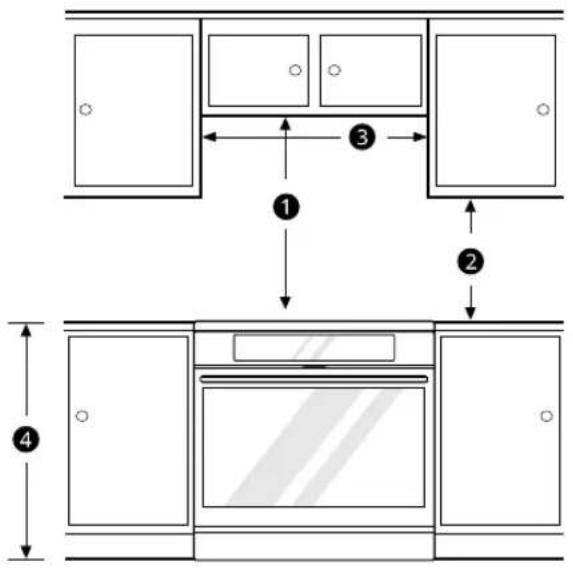 LG LSIL633CFE - Dimensions minimales - 1