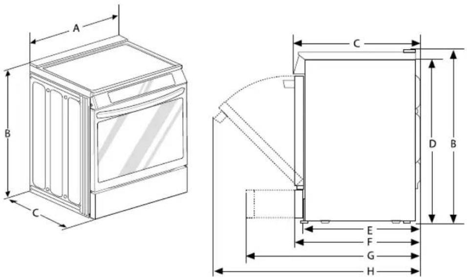 LG LSIL633CFE - Choix de l'emplacement adéquat - 1