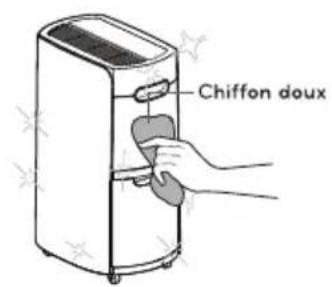 Chiffon doux