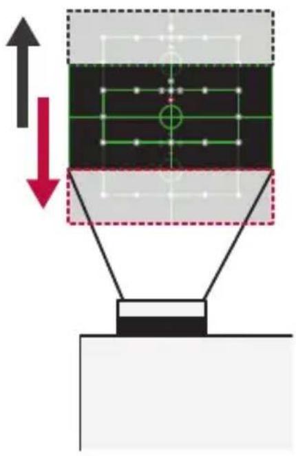 LG ProBeam BU60PSM - Utilisation du bouton de réglage de position de l'écran de projection (lentille) - 3