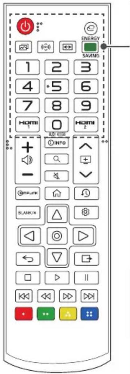 ENERGY SAVING 1 2 3 4 5 6 7 8 9 HOMI 0 HOMI 1 2 + INFO - @TUNK SLANK/4 △ ◀ ◎ ▶ ← ▽ → □ ▶ || ◀◀ ▶ ▶ + + + +