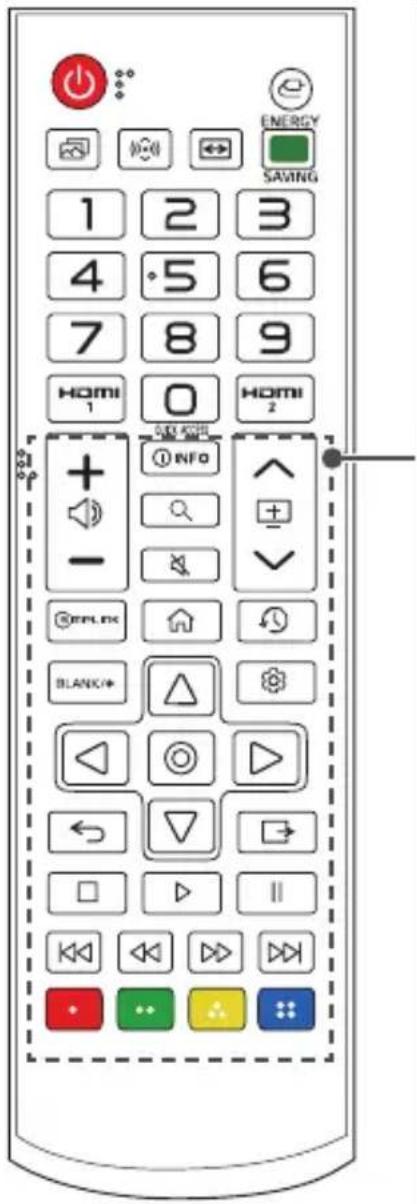 ENERGY SAVING 1 2 3 4 5 6 7 8 9 HOMI 0 HOMI 1 INFO - EPLINK BLANK ← △ ← ◯ ▶ □ ▶ || ◀ ◀ ◆ ◇ ◇ ◇ • • • • •