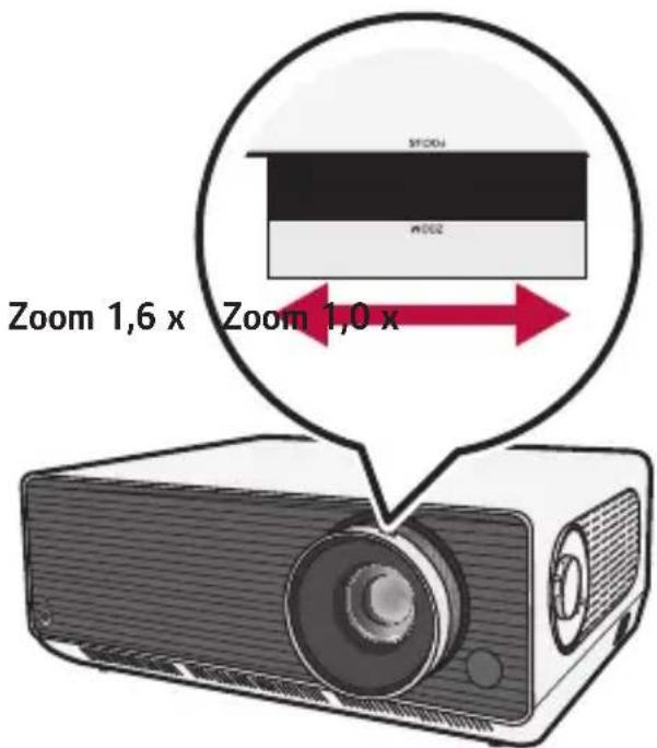 Zoom 1,6 x Zoom 1,0 x