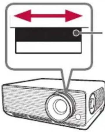 LG ProBeam BF60RG - Réglage de la mise au point de l'écran de projection - 2