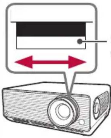 LG ProBeam BF60RG - Réglage de la mise au point de l'écran de projection - 3
