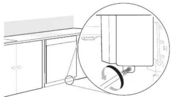 LG LDPM6762D - Raccordement de l'alimentation électrique - 2