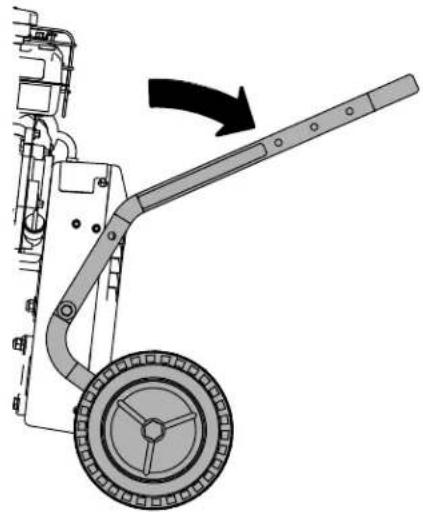 TORO 58604 - Procédure - 2