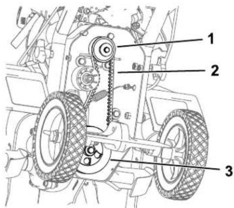 TORO 58604 - Posedelacourroie - 1