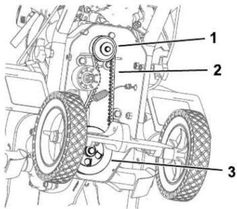 TORO 58604 - Instalacióndelacorrea - 1