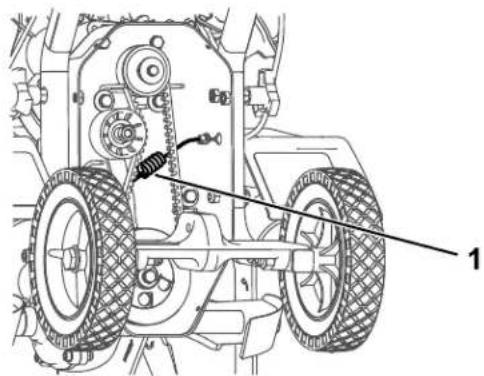 TORO 58604 - Comprobaciónyajustede latensióndelacorrea - 2
