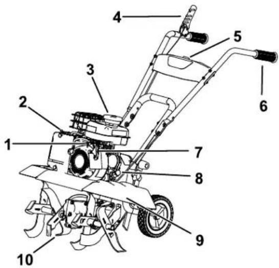 TORO 58604 - Vued'ensembledu produit - 1