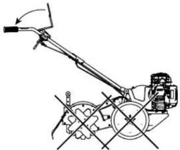 TORO 58603 - Important:Nedéplacezparlelevierdusélecteur demodependantquevousengagezlesleviersde commandedemarcheavantouarrière. - 4