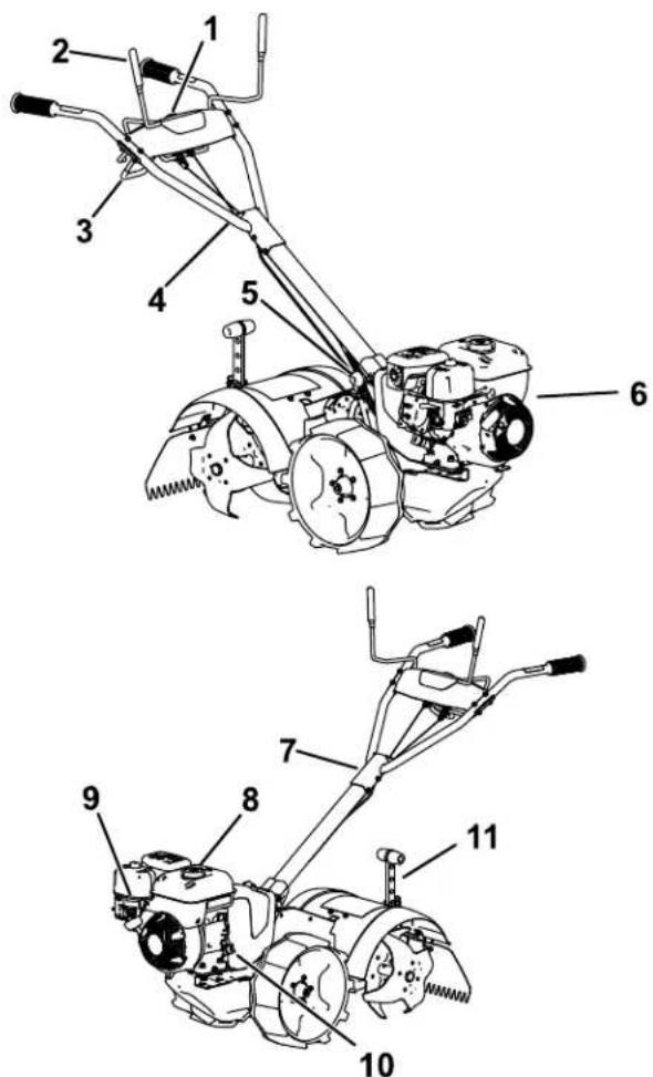 TORO 58603 - Elproducto - 1