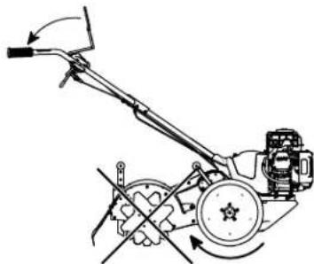 TORO 58603 - Important:Nedéplacezparlelevierdusélecteur demodependantquevousengagezlesleviersde commandedemarcheavantouarrière. - 2