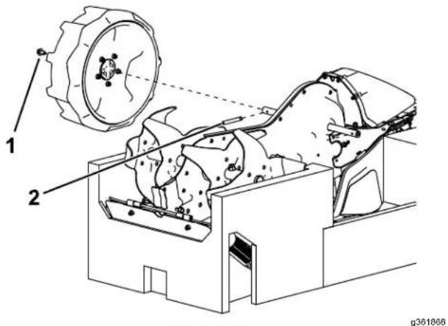 TORO 58603 - Procedimiento - 3