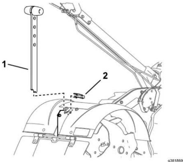 TORO 58603 - Procedimiento - 7