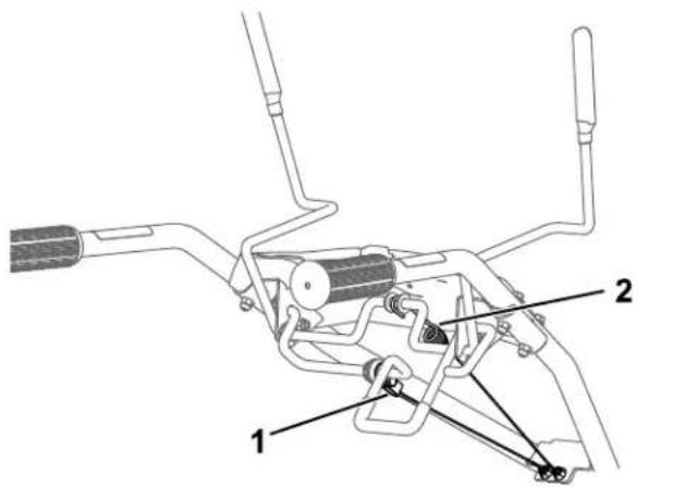 TORO 58603 - Procédure - 8