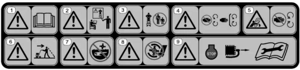 TORO 58603 - Pegatinasdeseguridadeinstrucciones - 4