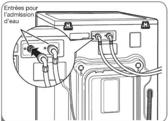 LG F1354FDS - raccordement des conduites d'eau - 2