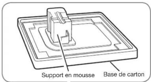 LG F1354FDS - débaLLage et retrait des bouLons d'eXpédition - 1