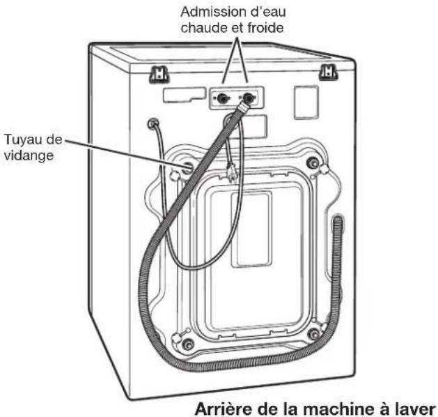LG F1354FDS - PIÈCES SET CÁRACIÉRQUES - 1