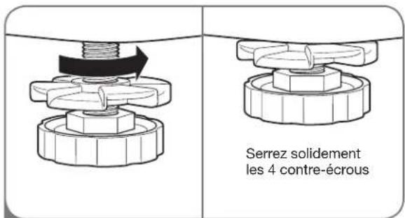 LG F1354FDS - mise à niVeau de La macHine à LaVer - 3