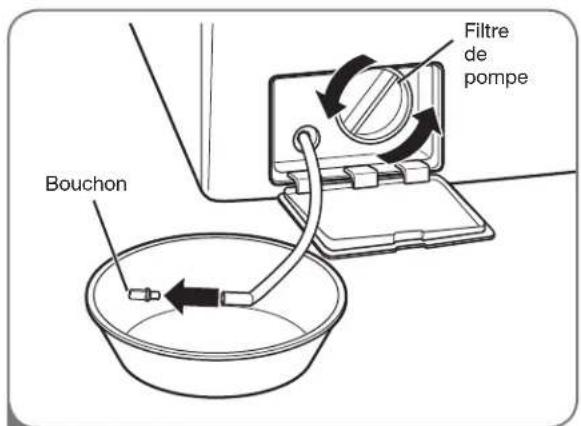 LG F1354FDS - Nettoyer le filtre de la pompe de vidange - 3