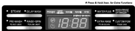 LG F1354FDS - DELAY WASH INDICATOR - 2