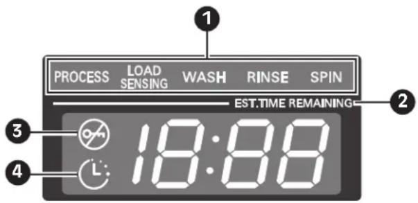 LG F1354FDS - THE LED DISPLAY - 1