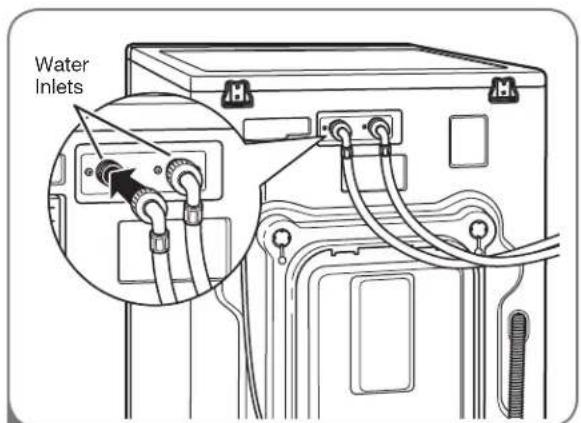 LG F1354FDS - CONNECTING THE WATER LINES - 2