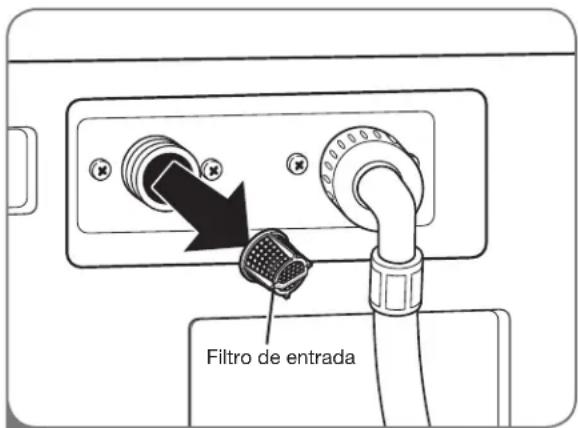 LG F1354FDS - Limpieza de los filtros de entrada de agua - 2