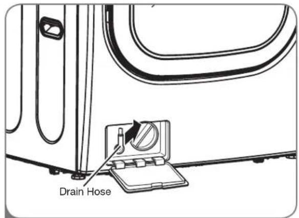 LG F1354FDS - Cleaning the Drain Pump Filter - 2