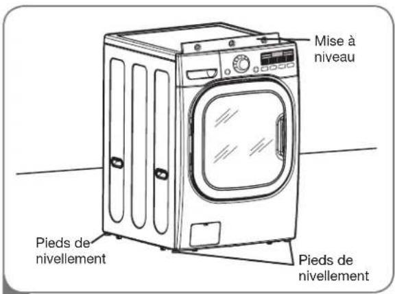 LG F1354FDS - mise à niVeau de La macHine à LaVer - 1