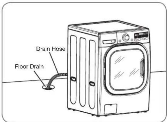 LG F1354FDS - CONNECTING THE DRAIN LINE - 3