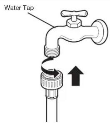 LG F1354FDS - CONNECTING THE WATER LINES - 3