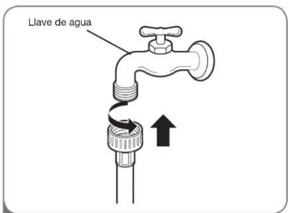LG F1354FDS - CONEXIÓN dE LaS TUBERÍaS dE agUa - 3