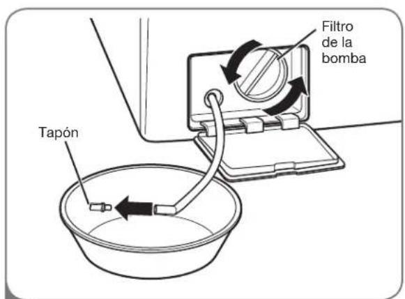 LG F1354FDS - Limpieza del filtro de la bomba de drenaje - 3
