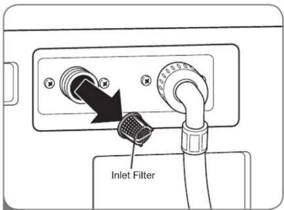 LG F1354FDS - Cleaning the Water Inlet Filters - 2
