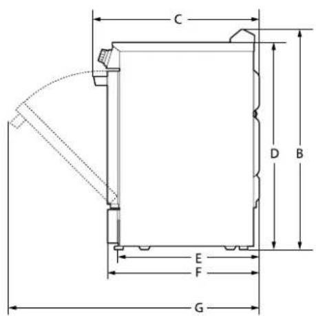 LG LSEL6330S - Choosing the Proper Location - 2