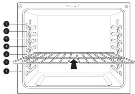 LG LSEL6330S - Positionnement des grilles et des plats - 1